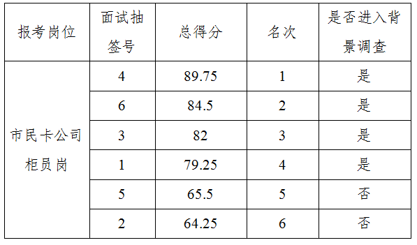 ������Ե(�й���)�ٷ���վ