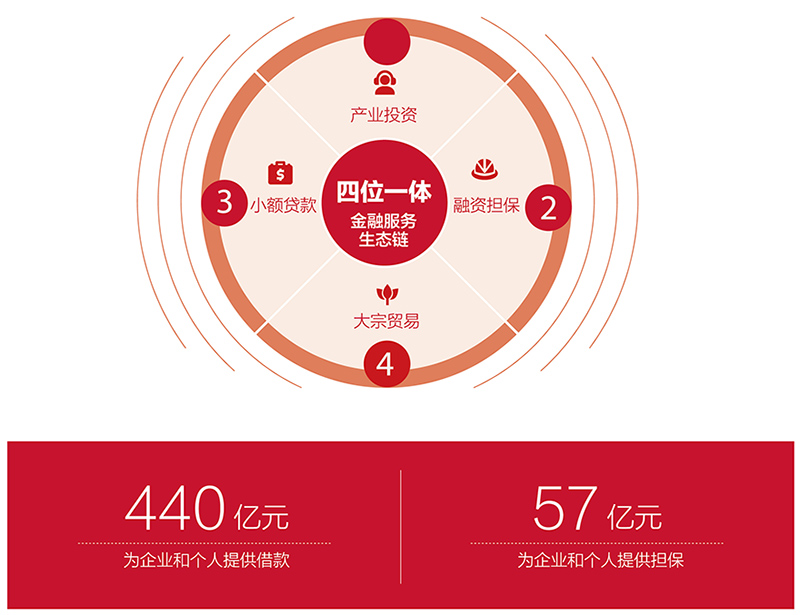 ������Ե(�й���)�ٷ���վ