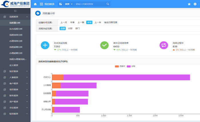 ������Ե(�й���)�ٷ���վ