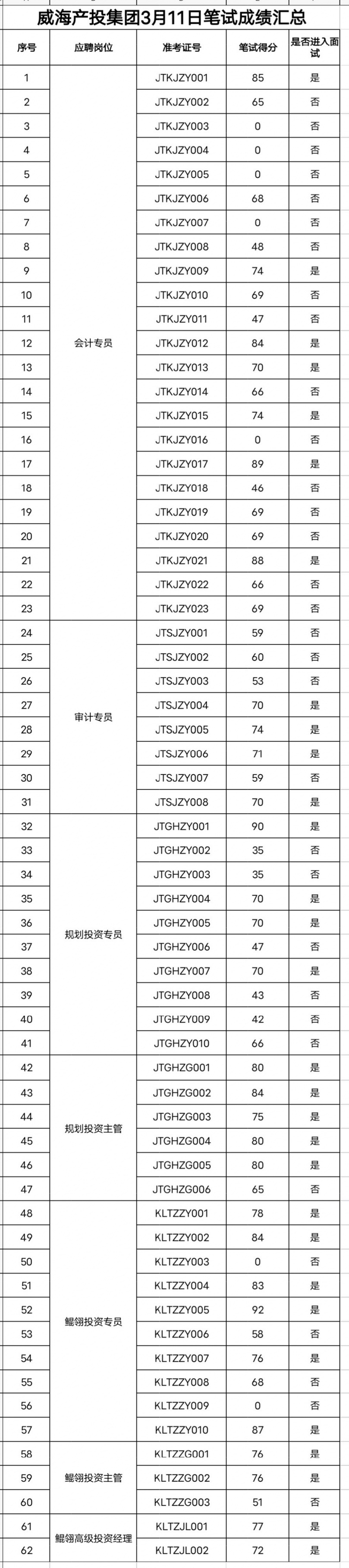 不朽情缘(中国区)官方网站