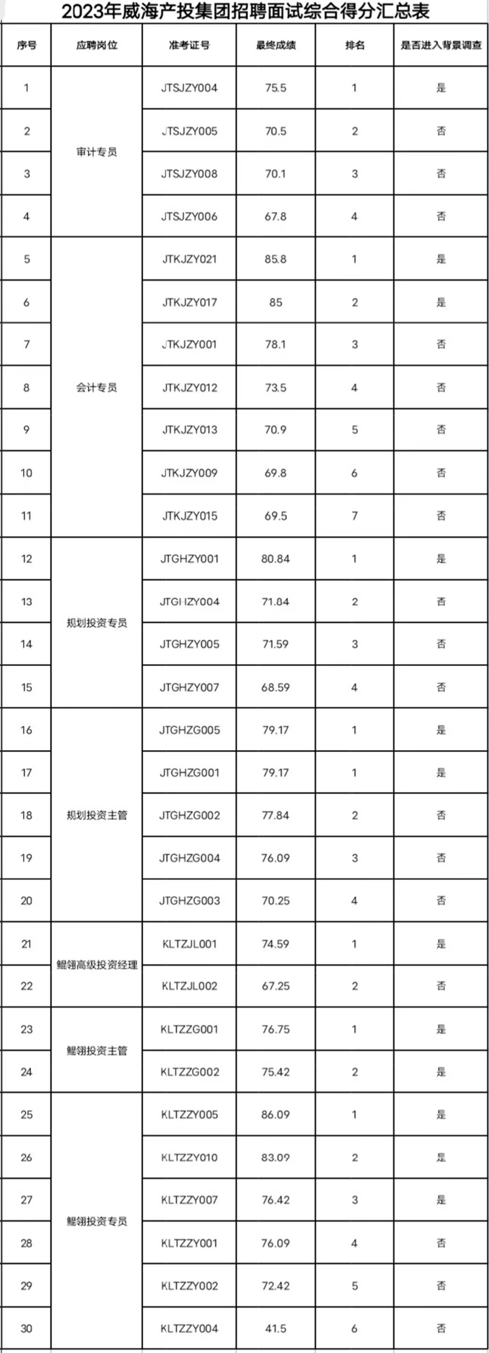 ������Ե(�й���)�ٷ���վ