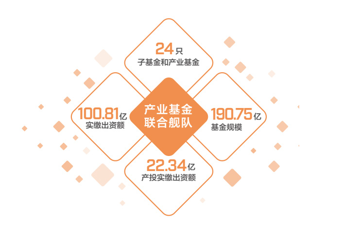 不朽情缘(中国区)官方网站