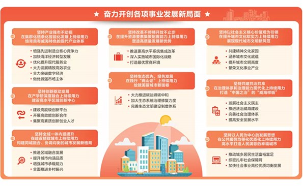 �μ��������� ȫ��������ϸ��������� ��������ǿʡ������ͷ�� �е�ʮ���ε����ᱨ��ժ��