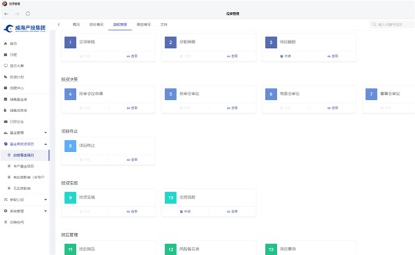 ������Ե����Ͷ�����ֻ�ת����������ҵ������Զ